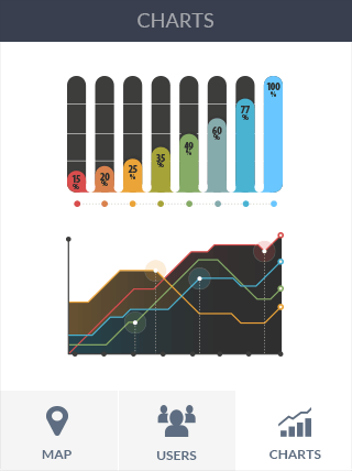 在线网站攻击软件iPad版危险警报